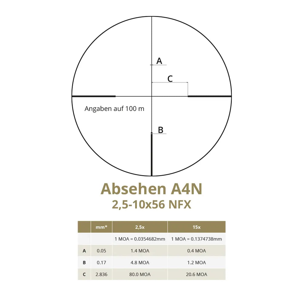 DDoptics Zielfernrohr nighteagle NFX V4 2,5-10x56 A4N 0,1 MRAD