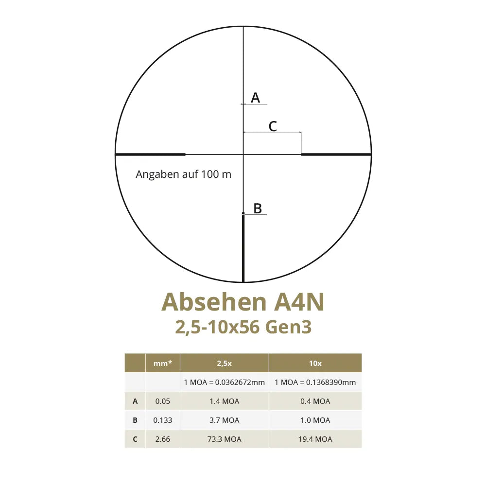 DDoptics Zielfernrohr nighteagle V4 2,5-10x56 Gen 3 A4N 0,1 MRAD