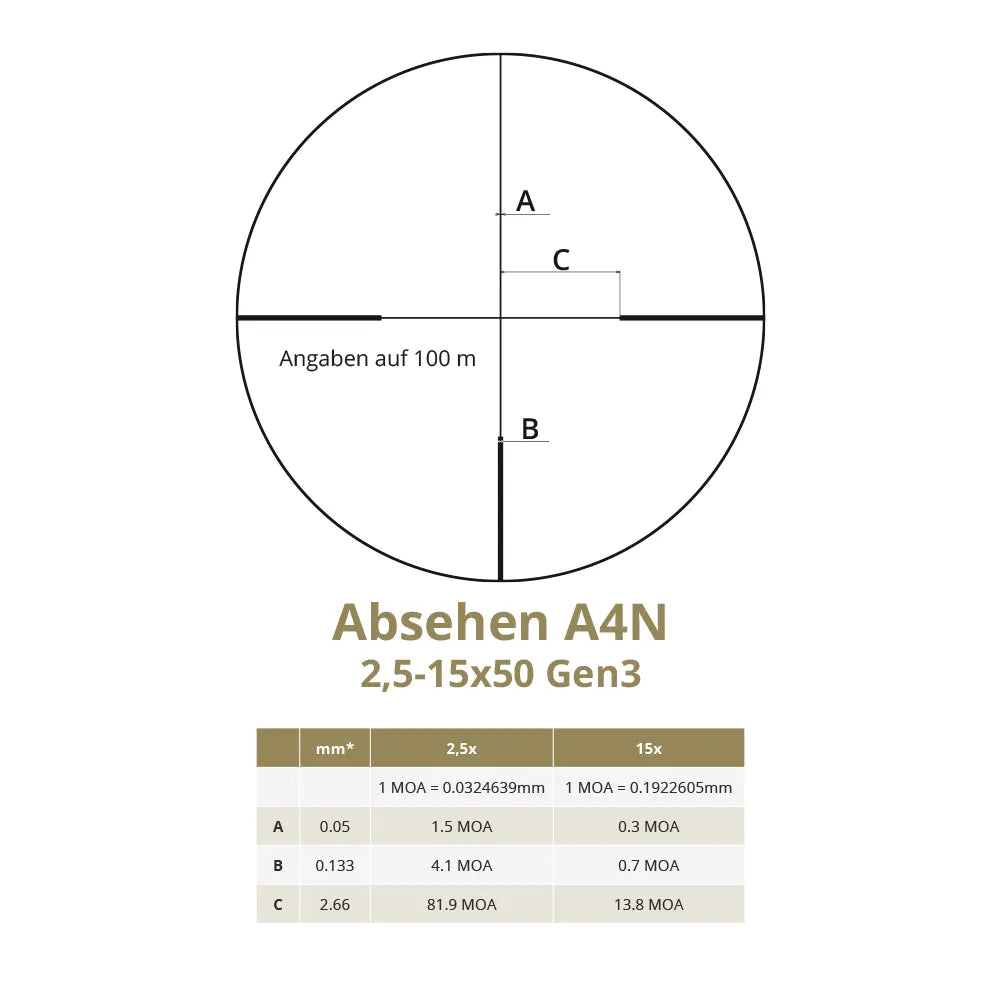 DDoptics Zielfernrohr nighteagle V6 2,5-15x50 Gen 3 A4N 0,1 MRAD