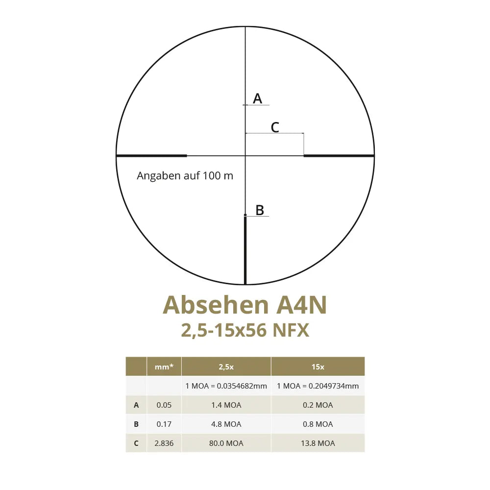 DDoptics Zielfernrohr nighteagle NFX V6 2,5-15x56 A4N 0,1 MRAD