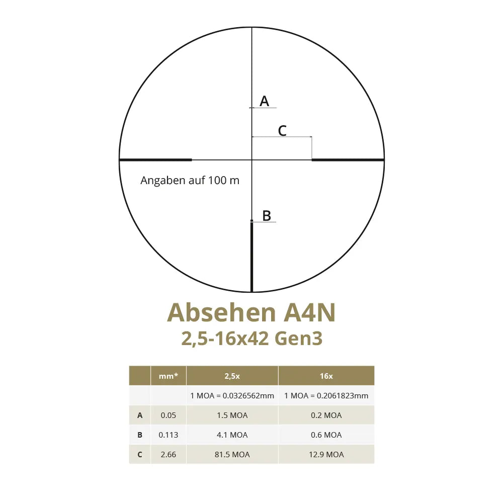 DDoptics Zielfernrohr nighteagle V6 2,5-16x42 Gen 3 A4N 0,1 MRAD